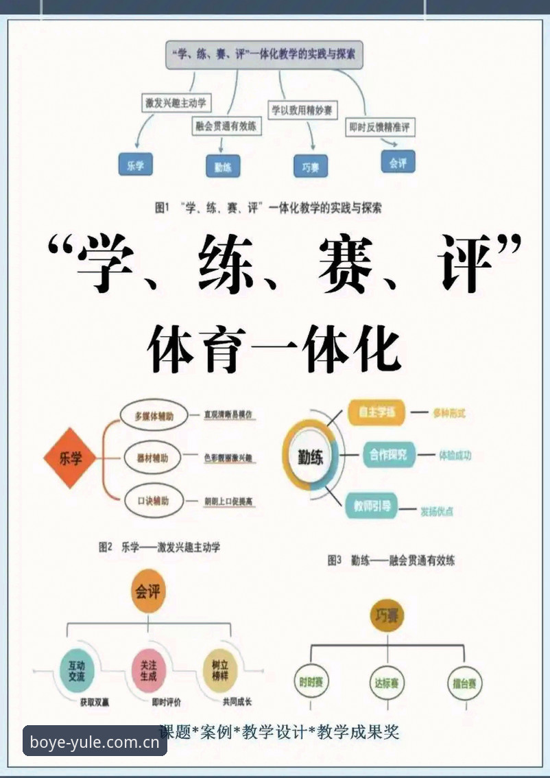 博业体育平台深度评测：从入门到精通的完整使用教程体验报告